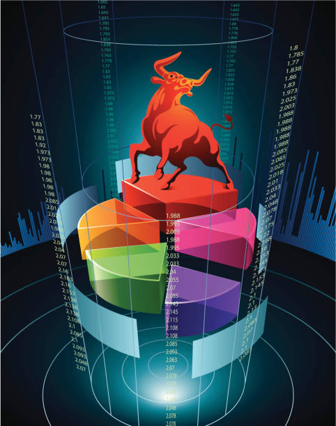 Commodity Trading